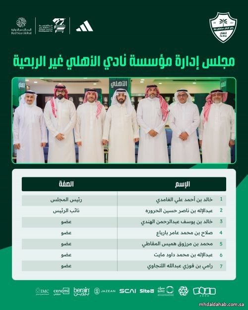 الدكتور خالد الغامدي رئيسًا لمجلس إدارة مؤسسة النادي الأهلي غير الربحية