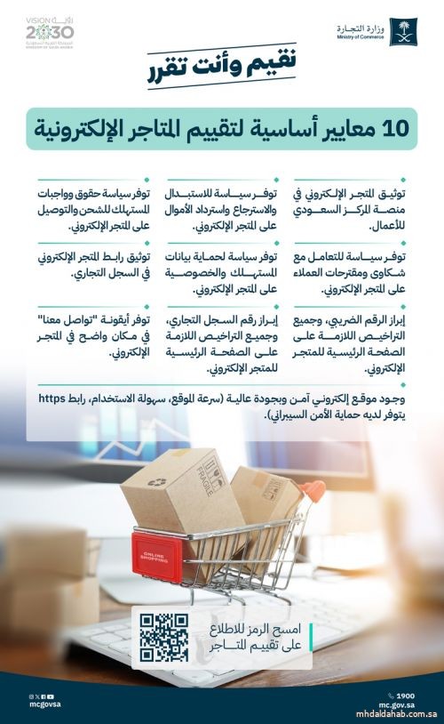 "التجارة" تُعلن نتائج تقييم المتاجر الإلكترونية