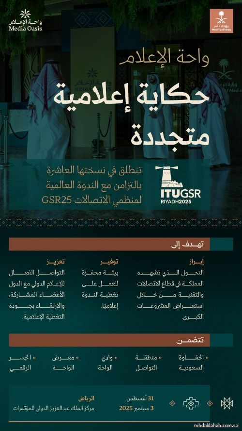وزارة الإعلام تعلن عن إقامة النسخة العاشرة من "واحة الإعلام" وزارة الإعلام تعلن عن إقامة النسخة العاشرة من "واحة الإعلام"