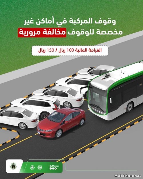 الوقوف في الأماكن غير المخصصة مخالفة مرورية تعطل انسيابية السير