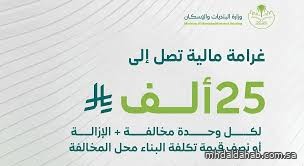 "الإسكان" تُقرّ تحديثات لائحة جزاءات تقسيم المباني ..الغرامة تصل لـ 25 ألف ريال للوحدة المخالفة "الإسكان" تُقرّ تحديثات لائحة جزاءات تقسيم المباني ..الغرامة تصل لـ 25 ألف ريال للوحدة المخالفة
