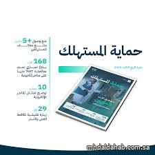 "التجارة" تُصدر نشرتها الربعية لحماية المستهلك