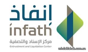 "إنفاذ" يُشرف على (64) مزادًا عقاريًا لبيع (616) أصلًا في مختلف مناطق المملكة "إنفاذ" يُشرف على (64) مزادًا عقاريًا لبيع (616) أصلًا في مختلف مناطق المملكة