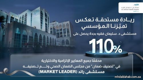 مجلس الضمان الصحي يُصنّف مستشفى د. سليمان فقيه بجدة كـ “مستشفى رائد” بعد تحقيقه نتيجة قياسية بلغت 110٪. مجلس الضمان الصحي يُصنّف مستشفى د. سليمان فقيه بجدة كـ “مستشفى رائد” بعد تحقيقه نتيجة قياسية بلغت 110٪.