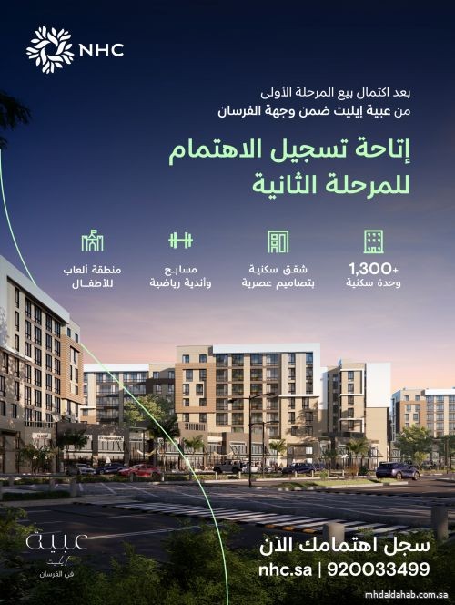NHC تعلن عن اكتمال البيع في المرحلة الأولى من "عبية إيليت" وتتيح تسجيل الاهتمام في المرحلة الثانية ضمن وجهة الفرسان