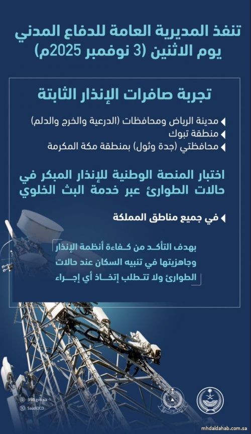 المديرية العامة للدفاع المدني تنفذ تجربة للمنصة الوطنية للإنذار المبكر عبر الهواتف المتنقلة في حالات الطوارئ بجميع مناطق المملكة المديرية العامة للدفاع المدني تنفذ تجربة للمنصة الوطنية للإنذار المبكر عبر الهواتف المتنقلة في حالات الطوارئ بجميع مناطق المملكة
