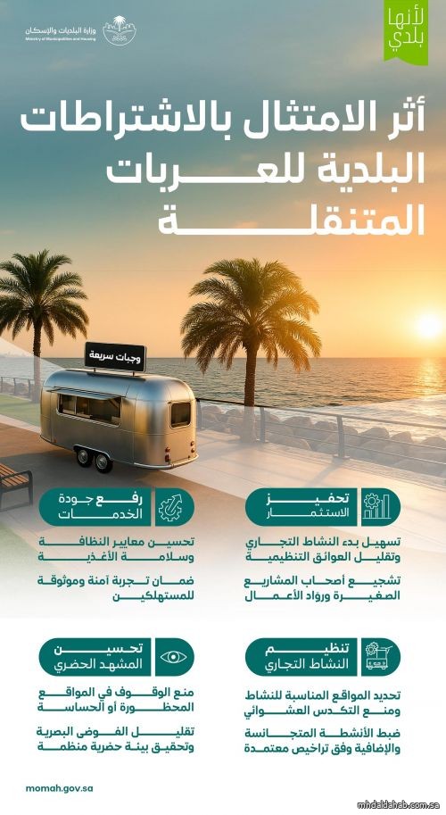 اعتماد اشتراطات لتنظيم العربات المتنقلة ورفع معايير الامتثال والسلامة