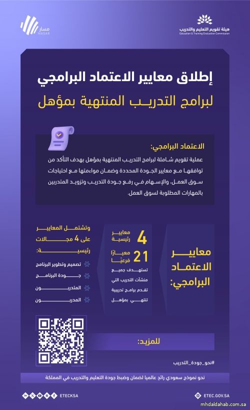هيئة تقويم التعليم والتدريب تطلق نماذج ومعايير الاعتماد البرامجي لبرامج التدريب المنتهية بمؤهل