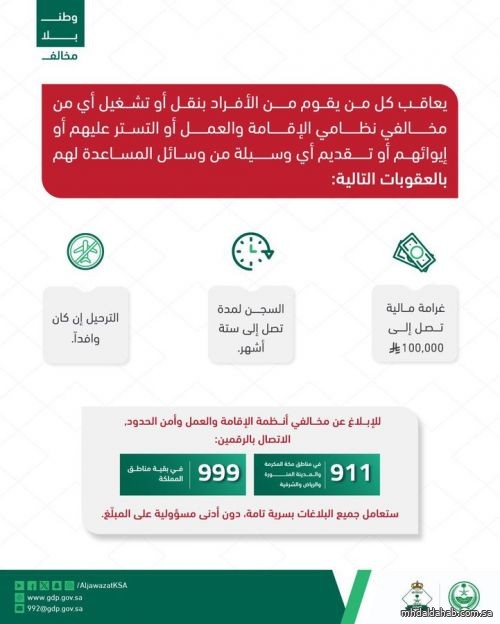 عقوبة كل من يقوم من الأفراد بنقل أو تشغيل أي من مخالفي نظامي الإقامة والعمل