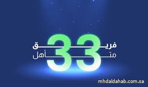 فريق الكلية التقنية الرقمية للبنات يتأهّل للنهائيات  في هاكثون AgentX للذكاء الاصطناعي