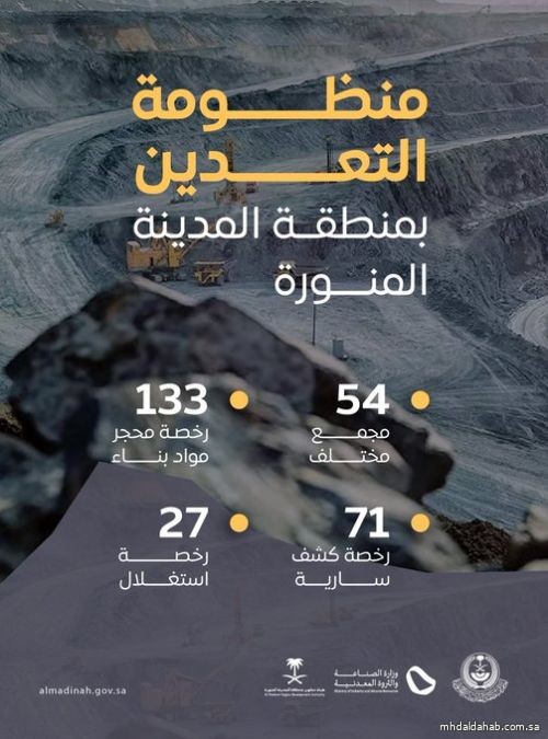 منظومة التعدين في منطقة #المدينة_المنورة واقع اقتصادي مستدام في خدمة الوطن والمجتمع منظومة التعدين في منطقة #المدينة_المنورة واقع اقتصادي مستدام في خدمة الوطن والمجتمع