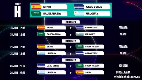 الفيفا يكشف عن توقيت وملاعب مباريات السعودية في كأس العالم 2026