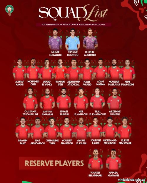بونو يقود تشكيلة المغرب في كأس الأمم الأفريقية