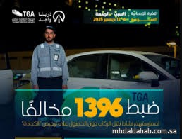 هيئة النقل تضبط خلال أسبوع 1396 مخالفًا لممارستهم نشاط نقل الركاب دون ترخيص