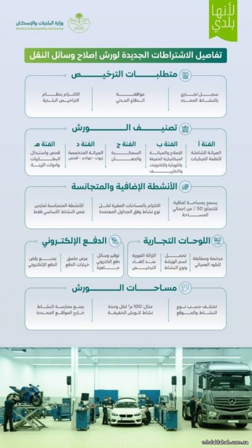 وزارة البلديات والإسكان تُقِرّ اشتراطات ورش إصلاح وسائل النقل وزارة البلديات والإسكان تُقِرّ اشتراطات ورش إصلاح وسائل النقل