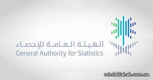 "الإحصاء" تبدأ تنفيذ المسوح الاقتصادية والاجتماعية في جميع مناطق المملكة