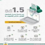 وزارة العدل: 1.5 مليون مستفيد من خدمة تحديث الصكوك الورقية إلى إلكترونية